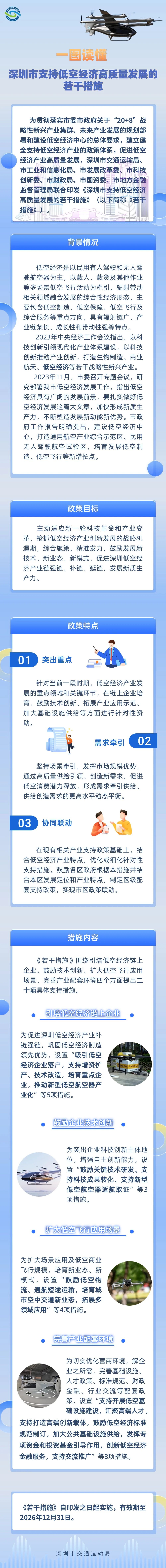 深圳市七部分团结印发《深圳市支持低空经济高质量生长的若干步伐》(图2)